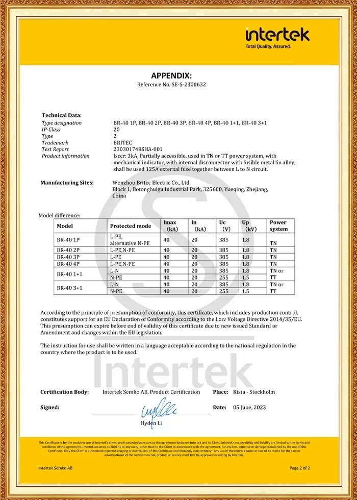 OHSAS18001